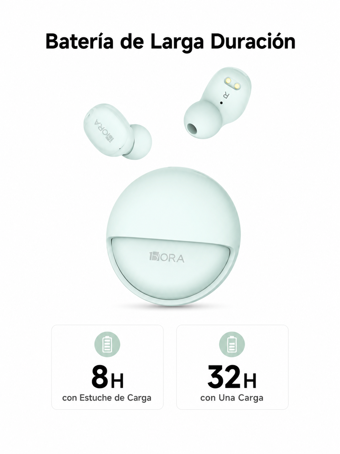 AUDIFONO INALAMBRICO  1HORA- 5H 32H CON ESTUCHE CARGA